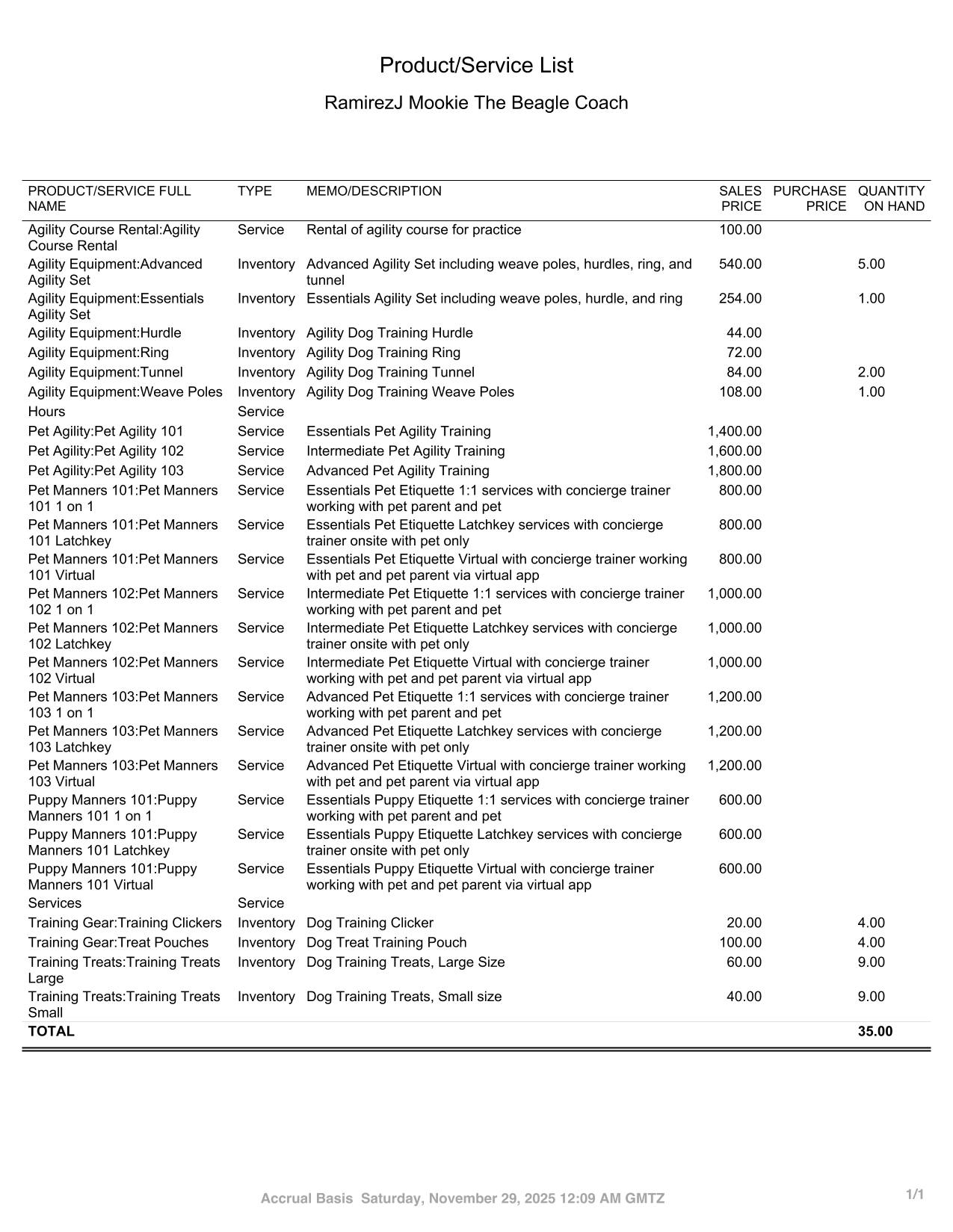 Products & Services List